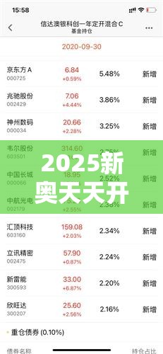 2025新奥天天开好彩收益说明解析跟2025新澳天天彩免费粒303，改进解答、专家解析解释与落实?留心伪假宣传危害